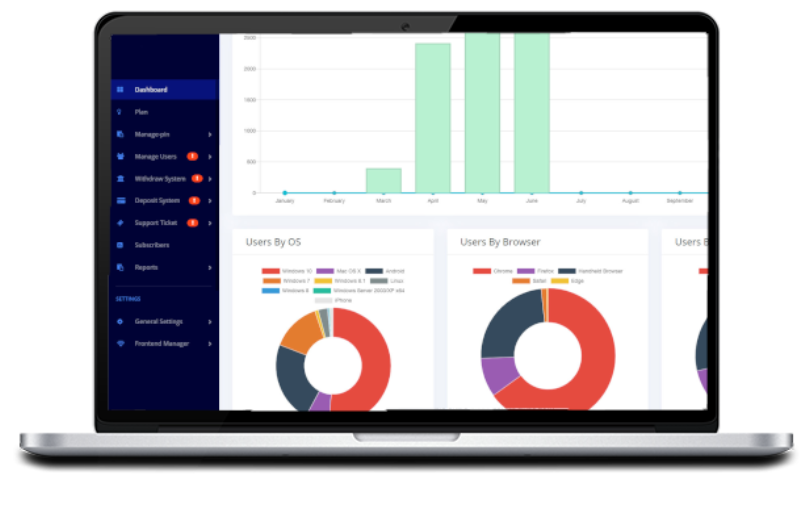 multilevel manrketing software